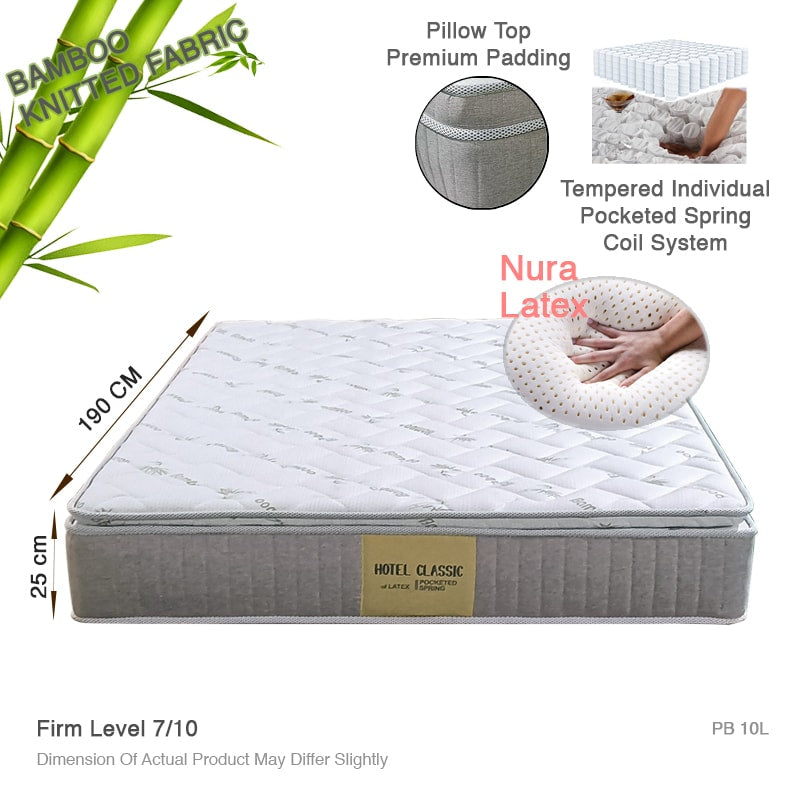 Alice Fabric Storage Bed Set With Hotel Classic Bamboo Latex Mattress 10 Inch