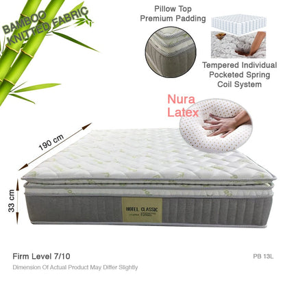Alice Fabric Storage Bed Set With Hotel Classic Latex Pocketed Spring Mattress 13 Inch