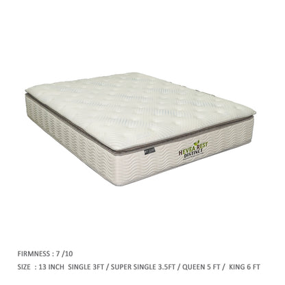 Hevearest Distinct Latex Pocketed Spring Mattress 13 Inch